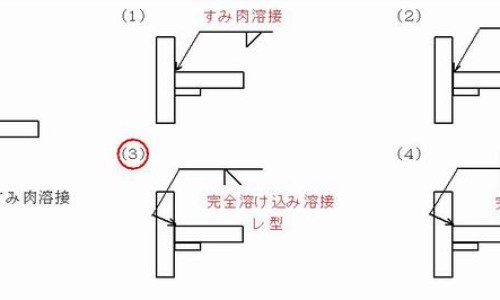 猕猴桃的吃法大全-桃的吃法大全网- 桃怎么吃好知识,分享猕猴桃的吃法大全